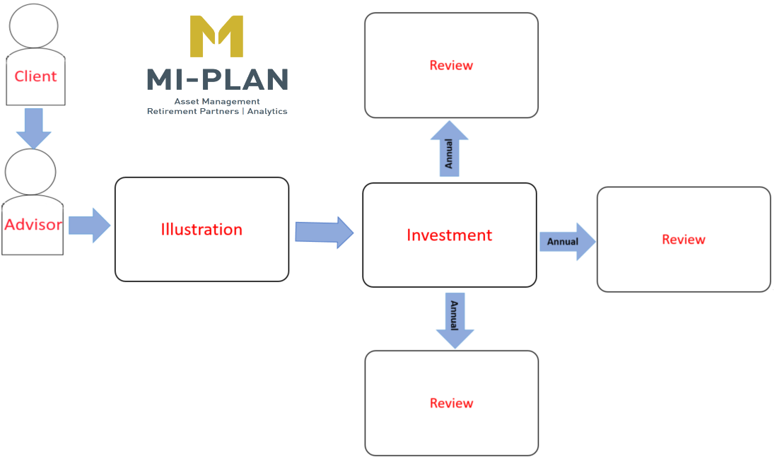 Graph draft1.png